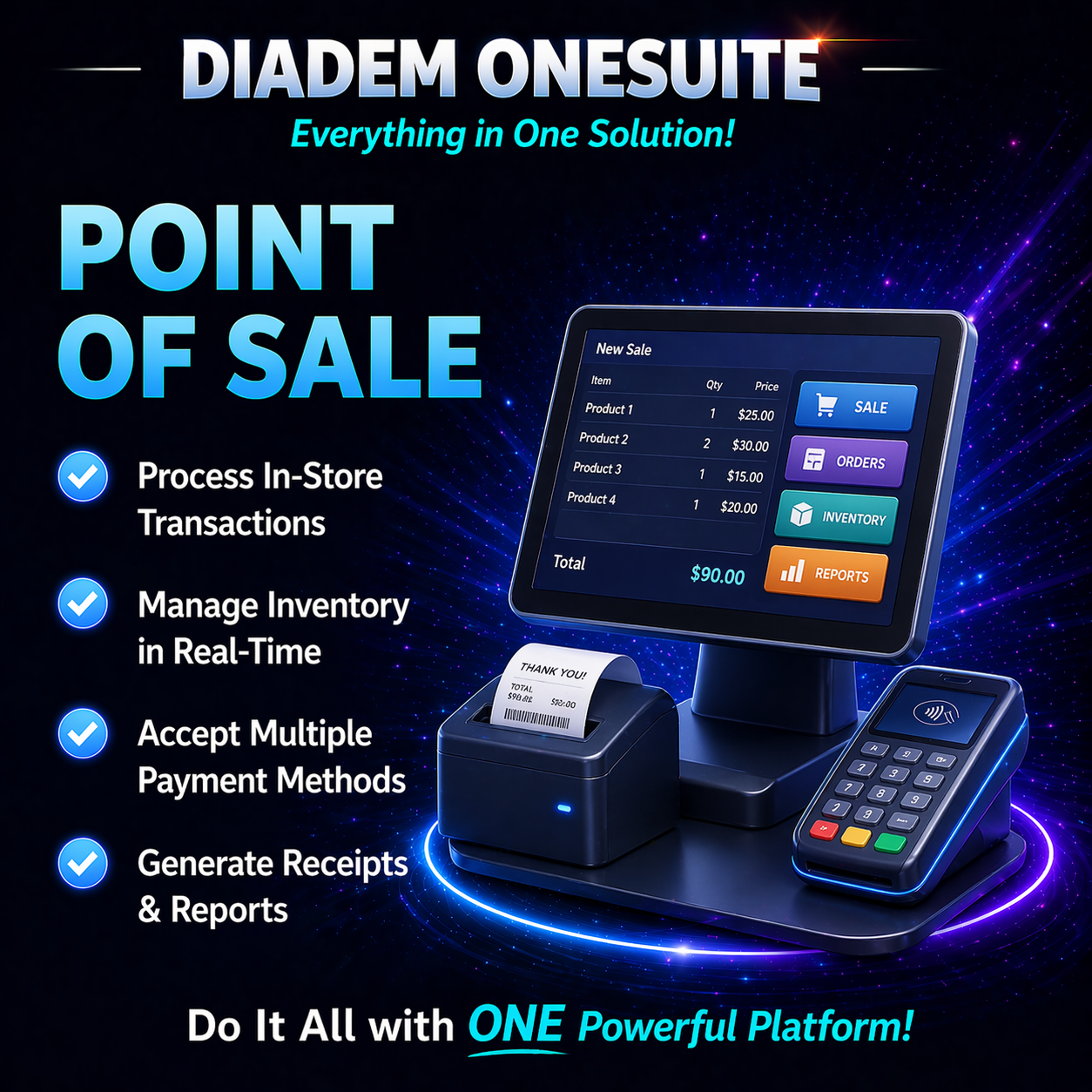 Point of Sale