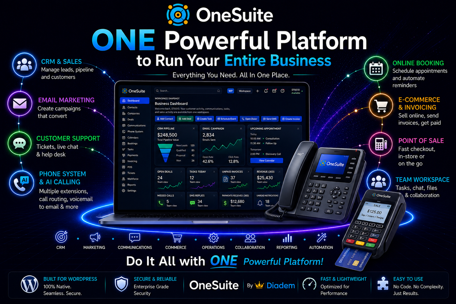 CRM that keeps your business moving