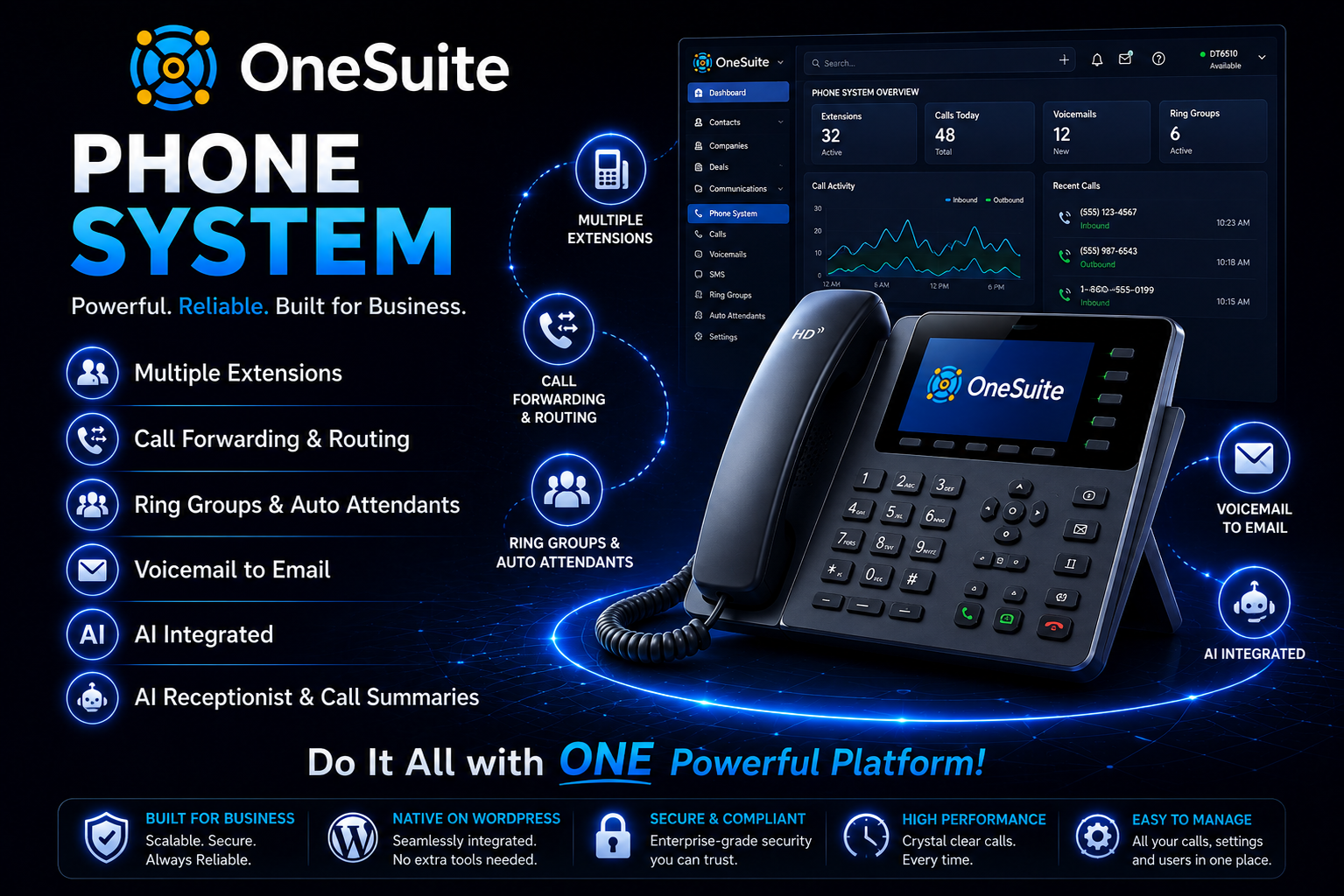 A complete business phone system built into OneSuite